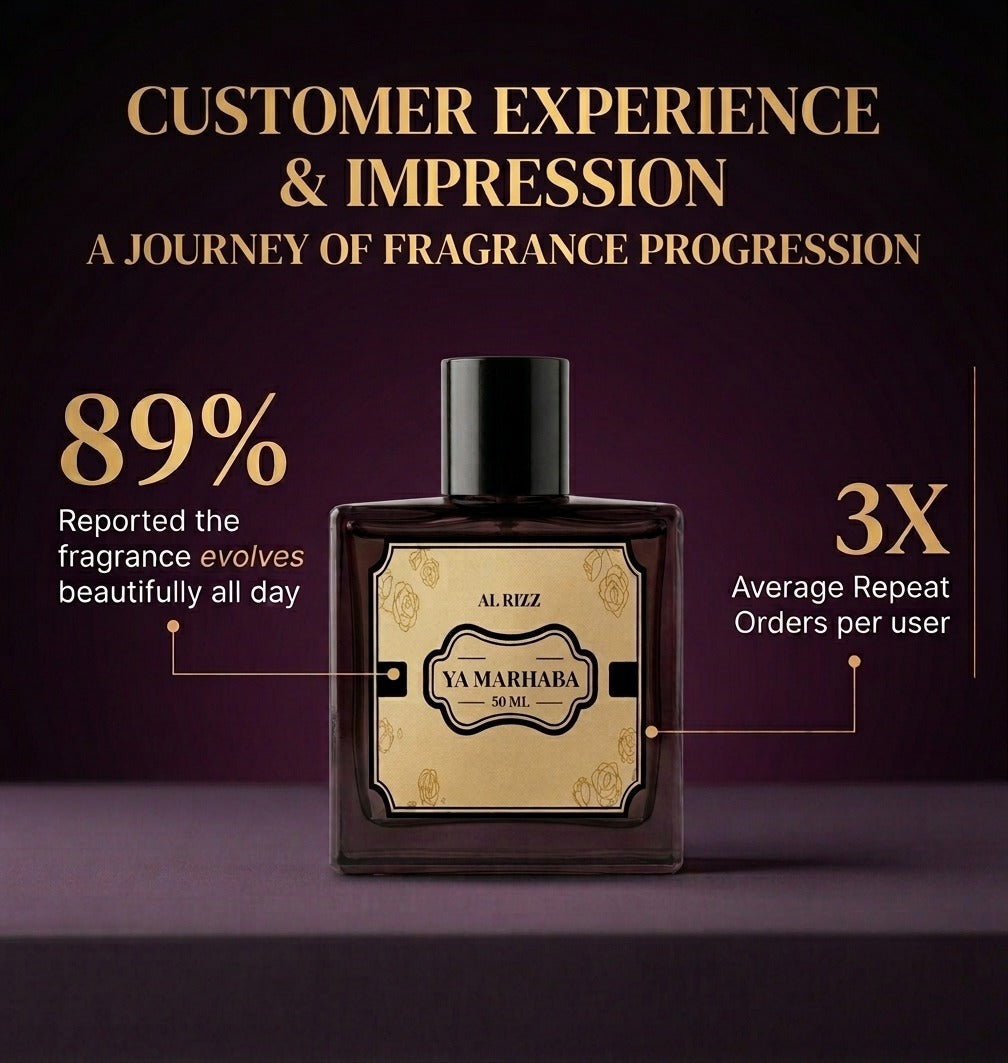 Ya Marhaba by AL RIZZ – Premium Arabian Oud Perfume
